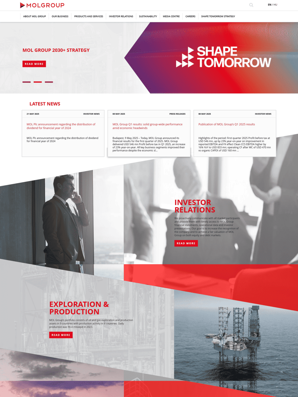 Molgroup – energetska korporacija